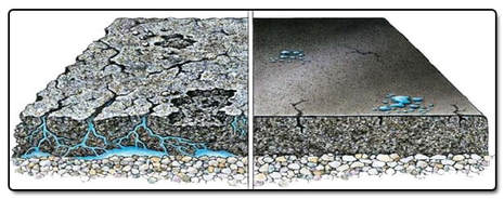 Unsealed Pavement Versus Sealcoated Pavement Jersey Strong Paving NJ